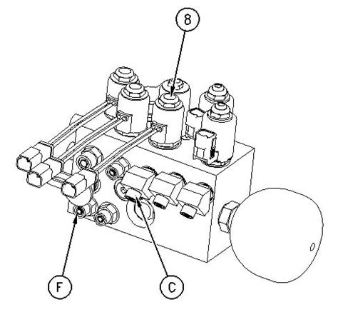 cat skid steer parking brake release|cat 236b brake release.